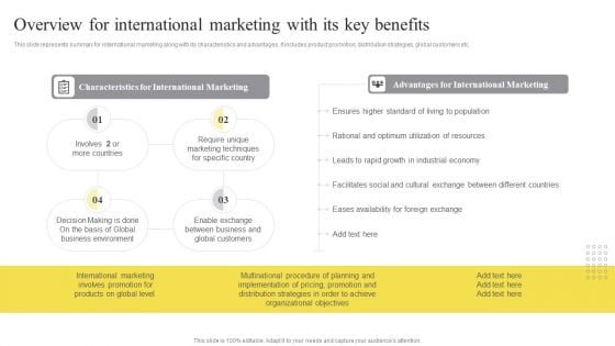 Overview For International Marketing With Its Key Benefits Ppt Infographics Images PDF