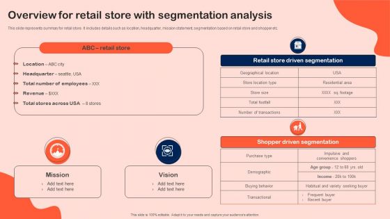 Overview For Retail Store With Segmentation Analysis Designs PDF