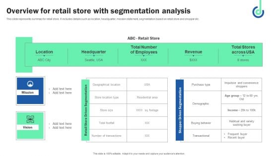 Overview For Retail Store With Segmentation Analysis Ideas PDF