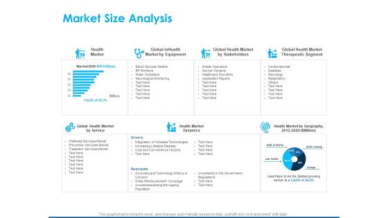 Overview Healthcare Business Management Market Size Analysis Ppt Ideas Microsoft PDF