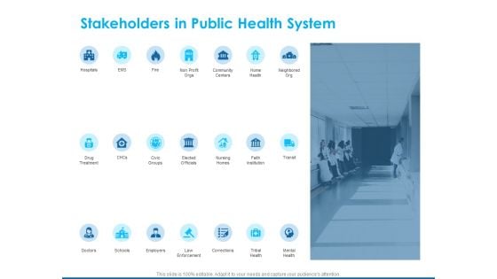 Overview Healthcare Business Management Stakeholders In Public Health System Ideas PDF