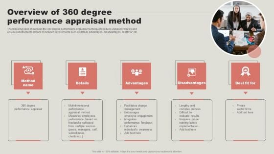 Overview Of 360 Degree Performance Appraisal Method Microsoft PDF Overview Of 360 Degree Performance Appraisal Method Microsoft PDF