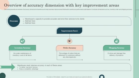 Overview Of Accuracy Dimension With Key Improvement Areas Pictures PDF