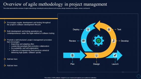 Overview Of Agile Methodology In Project Management Software Development Approaches Information PDF