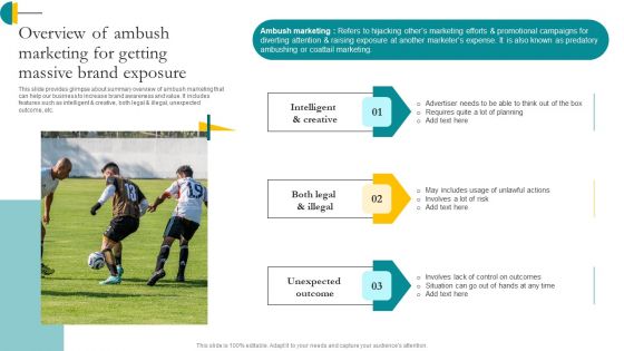 Overview Of Ambush Marketing For Getting Massive Brand Exposure Ppt Professional Pictures PDF Overview Of Ambush Marketing For Getting Massive Brand Exposure Ppt Professional Pictures PDF