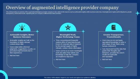 Overview Of Augmented Intelligence Provider Company Ppt PowerPoint Presentation File Model PDF