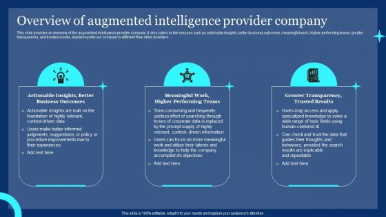 Overview Of Augmented Intelligence Provider Company Ppt PowerPoint Presentation File Model PDF Overview Of Augmented Intelligence Provider Company Ppt PowerPoint Presentation File Model PDF