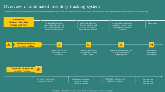 Overview Of Automated Inventory Tracking System Slides PDF