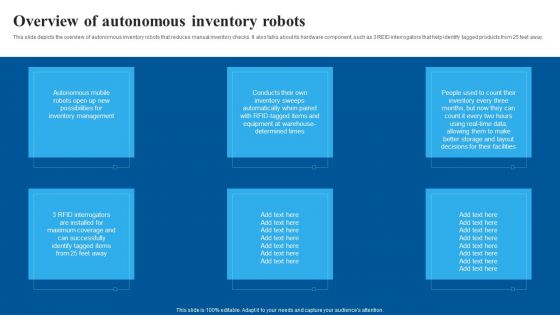 Overview Of Autonomous Inventory Robots Demonstration PDF