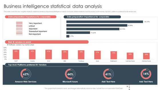 Overview Of BI For Enhanced Decision Making Business Intelligence Statistical Data Analysis Guidelines PDF