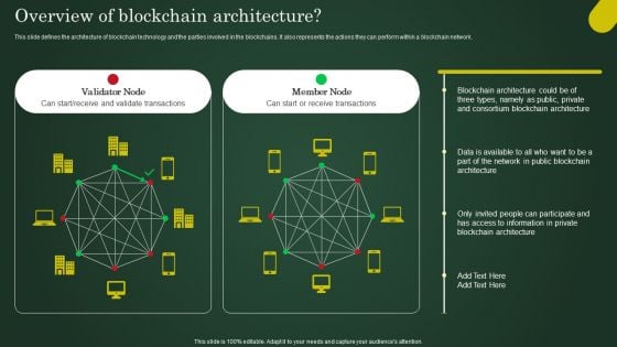 Overview Of Blockchain Architecture Involving Cryptographic Ledger To Enhance Topics PDF