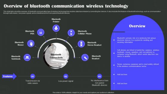 Overview Of Bluetooth Communication Wireless Technology Wireless Technology Transformation Icons PDF