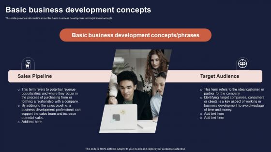 Overview Of Business Growth Plan And Tactics Basic Business Development Concepts Introduction PDF