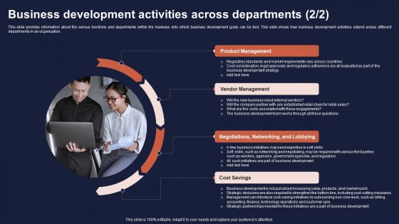 Overview Of Business Growth Plan And Tactics Business Development Activities Across Departments Portrait PDF