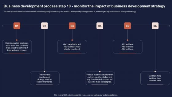 Overview Of Business Growth Plan And Tactics Business Development Process Step 10 Monitor Portrait PDF Overview Of Business Growth Plan And Tactics Business Development Process Step 10 Monitor Portrait PDF