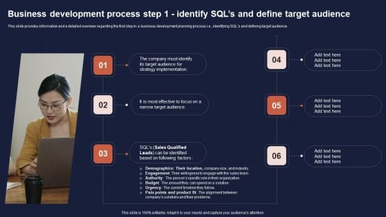 Overview Of Business Growth Plan And Tactics Business Development Process Step 1 Identify Sqls Pictures PDF