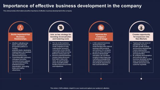 Overview Of Business Growth Plan And Tactics Importance Of Effective Business Development In The Company Information PDF