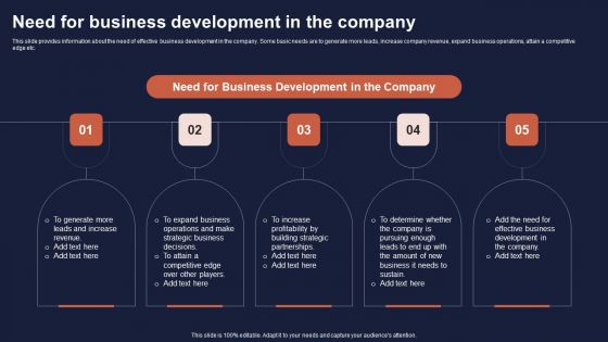 Overview Of Business Growth Plan And Tactics Need For Business Development In The Company Formats PDF