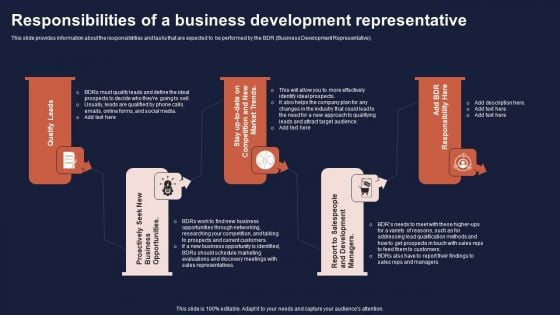 Overview Of Business Growth Plan And Tactics Responsibilities Of A Business Development Representative Elements PDF