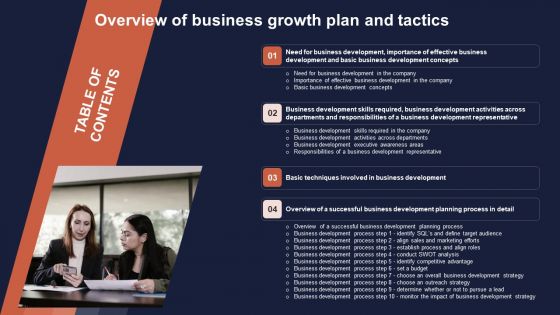 Overview Of Business Growth Plan And Tactics Tables Of Content Infographics PDF