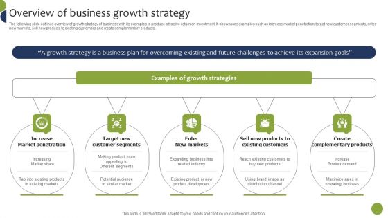 Overview Of Business Growth Strategy Business Growth And Brand Development Plan Template PDF