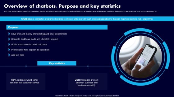 Overview Of Chatbots Purpose And Key Statistics Ppt Show Graphics Design PDF