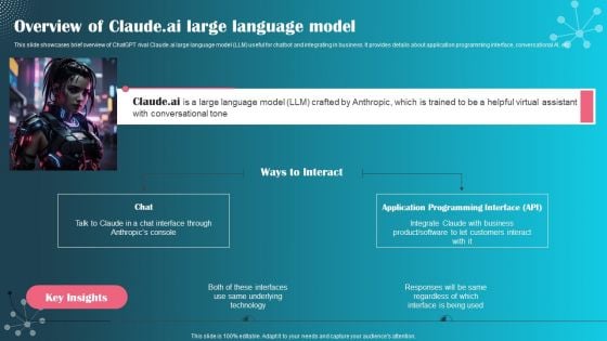 Overview Of Claude Ai Large Language Model Ppt PowerPoint Presentation Diagram Lists PDF Overview Of Claude Ai Large Language Model Ppt PowerPoint Presentation Diagram Lists PDF