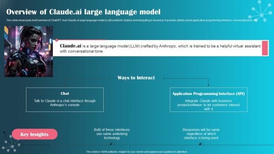 Overview Of Claude Ai Large Language Model Ppt PowerPoint Presentation Diagram Lists PDF