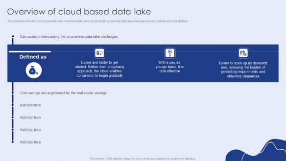 Overview Of Cloud Based Data Lake Formats PDF