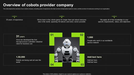 Overview Of Cobots Provider Company Detailed Analysis Of Cobots Elements PDF