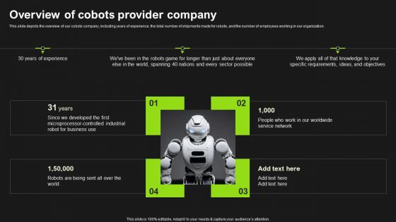 Overview Of Cobots Provider Company Detailed Analysis Of Cobots Elements PDF Overview Of Cobots Provider Company Detailed Analysis Of Cobots Elements PDF
