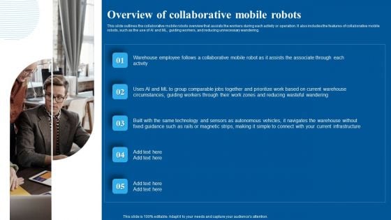 Overview Of Collaborative Mobile Robots Mockup PDF