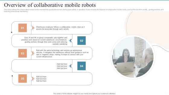 Overview Of Collaborative Mobile Robots Ppt PowerPoint Presentation File Slides PDF