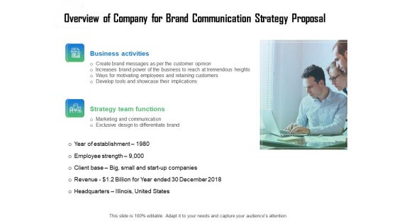 Overview Of Company For Brand Communication Strategy Proposal Ppt Diagram Ppt PDF
