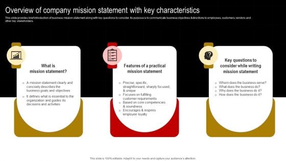 Overview Of Company Mission Statement With Key Characteristics Inspiration PDF Overview Of Company Mission Statement With Key Characteristics Inspiration PDF