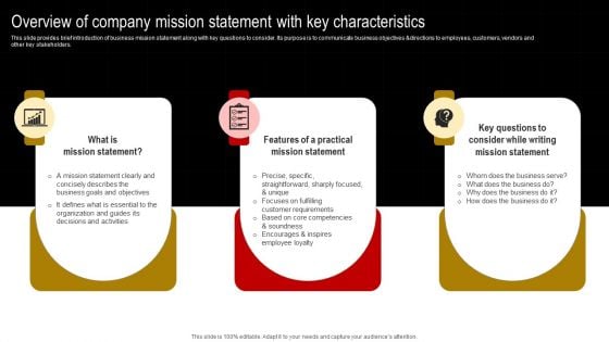 Overview Of Company Mission Statement With Key Characteristics Inspiration PDF