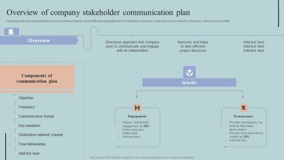 Overview Of Company Stakeholder Communication Plan Portrait PDF