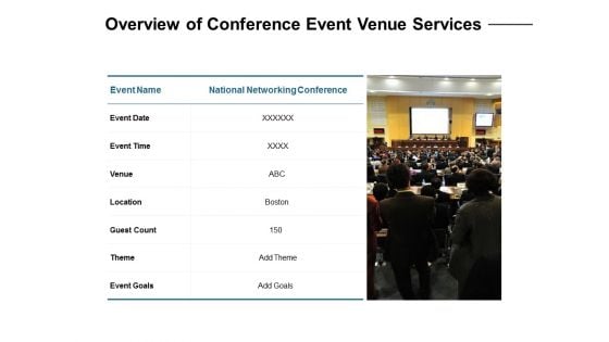 Overview Of Conference Event Venue Services Ppt PowerPoint Presentation Styles Grid