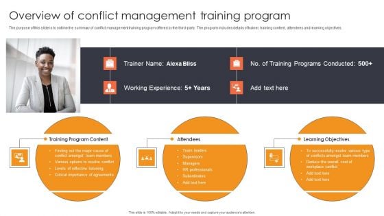 Overview Of Conflict Management Training Program Ppt File Example PDF