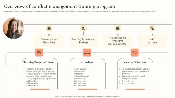 Overview Of Conflict Management Training Program Ppt Outline Structure PDF