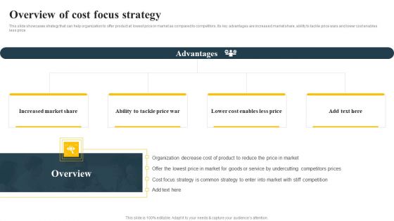 Overview Of Cost Focus Strategy Implementing Focus Strategy To Improve Pictures PDF