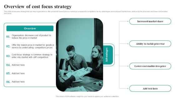 Overview Of Cost Focus Strategy Market Focused Product Launch Strategy Slides PDF