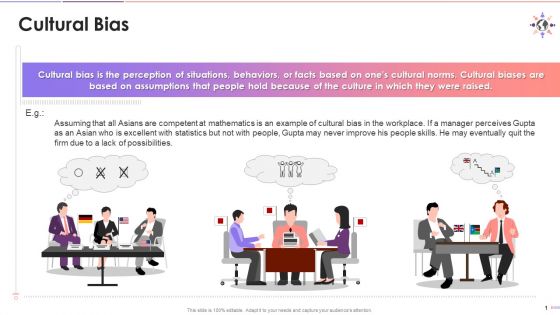 Overview Of Cultural Bias Training Ppt
