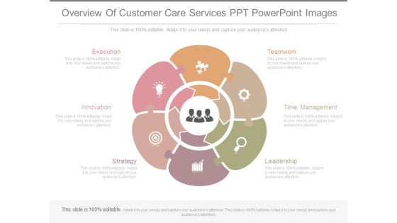 Overview Of Customer Care Services Ppt Powerpoint Images Overview Of Customer Care Services Ppt Powerpoint Images