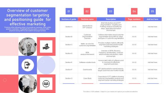 Overview Of Customer Segmentation Targeting And Positioning Guide For Effective Marketing Graphics PDF