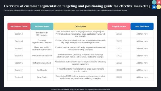 Overview Of Customer Segmentation Targeting And Positioning Guide For Effective Marketing Introduction PDF