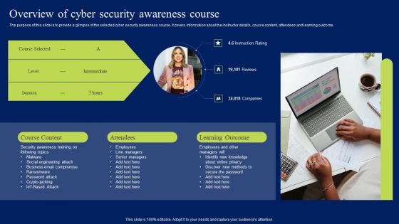 Overview Of Cyber Security Awareness Course Ppt Ideas Styles PDF