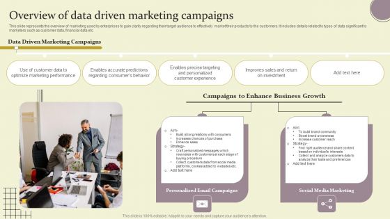 Overview Of Data Driven Marketing Campaigns Ppt File Templates PDF