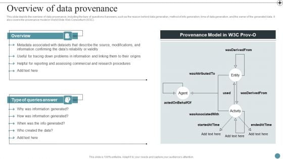 Overview Of Data Provenance Deploying Data Lineage IT Professional PDF Overview Of Data Provenance Deploying Data Lineage IT Professional PDF