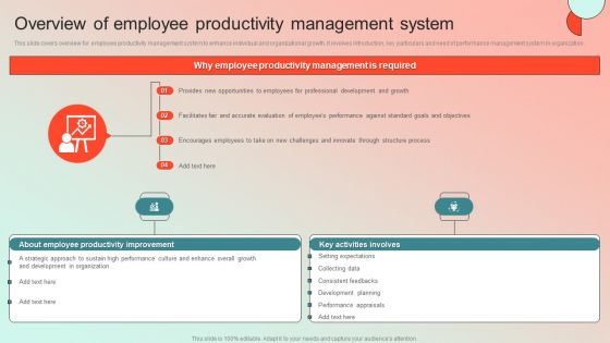 Overview Of Employee Productivity Management System Formats PDF Overview Of Employee Productivity Management System Formats PDF